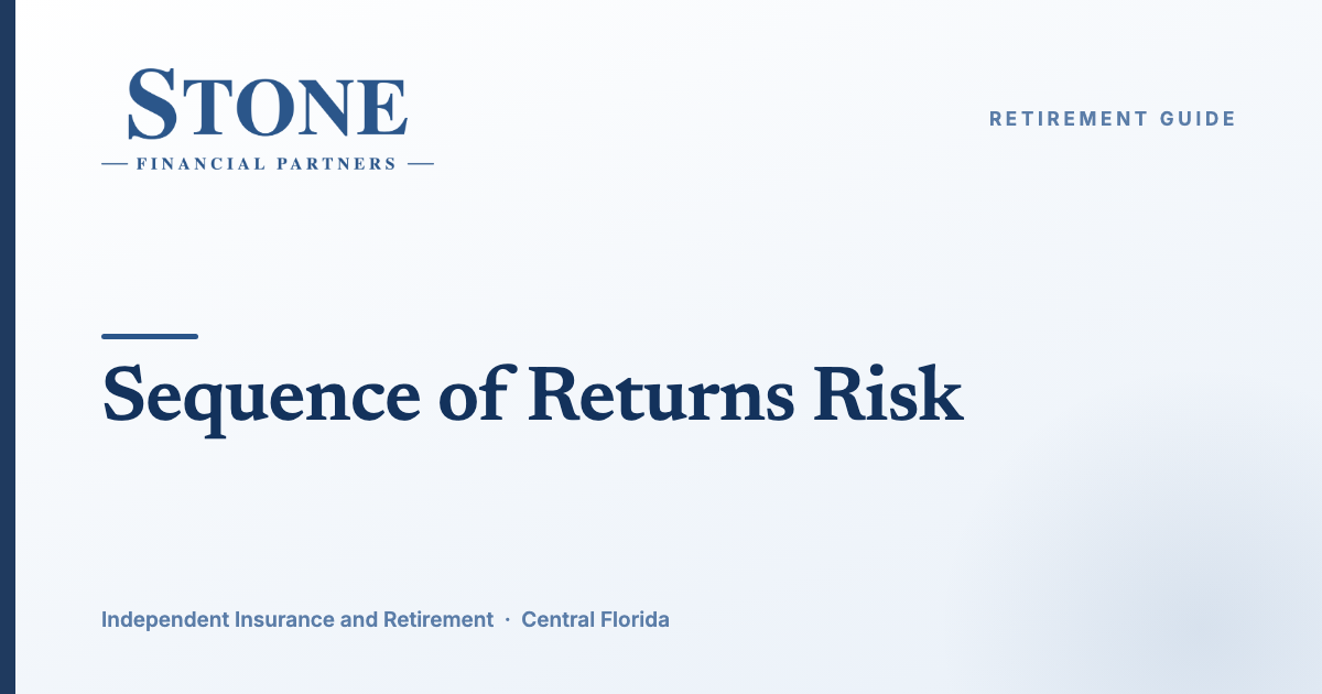 Sequence of Returns Risk: Why Early Bad Markets Hurt Retirees